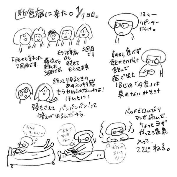 永野さんの断食体験記